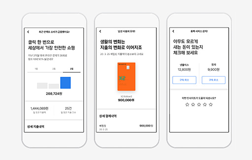 Hyundai Card Spending Care by Personetics launches