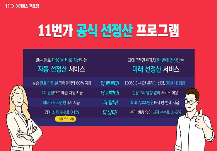 현대캐피탈, 11번가 중소 온라인 판매자 대상 ‘선정산 서비스’ 도입