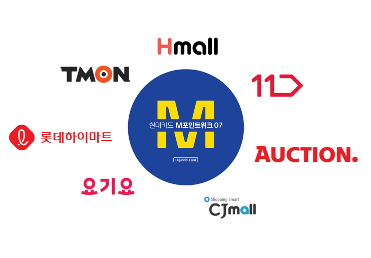 “티몬, 옥션, 11번가, 요기요에서 결제금액의 50%를 M포인트로? 선착순 포인트 재적립 혜택까지?”