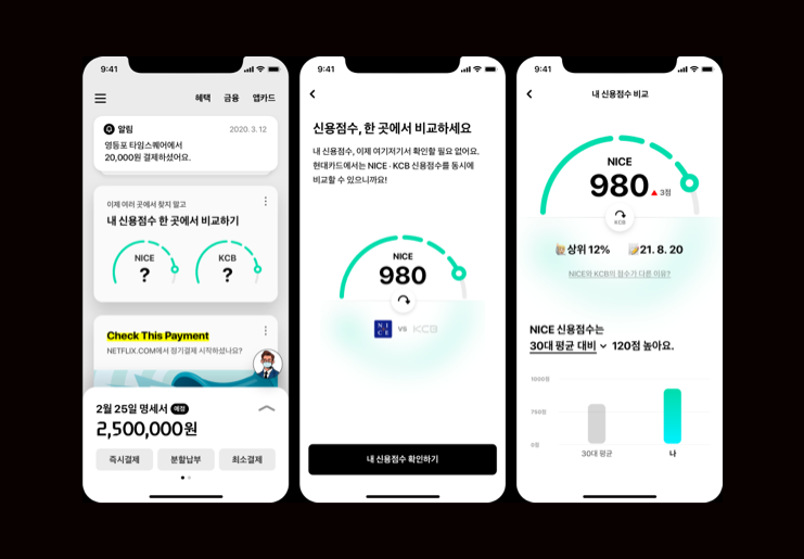 현대카드 ‘신용점수 비교 서비스’, 4주만에 40만 고객 돌파