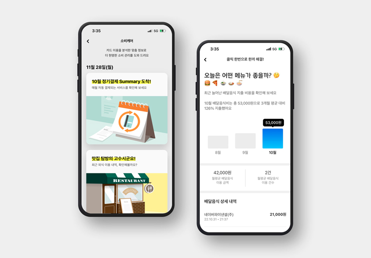 “데이터 기반 맞춤형 소비 컨설팅, 350만 고객의 선택을 받다”