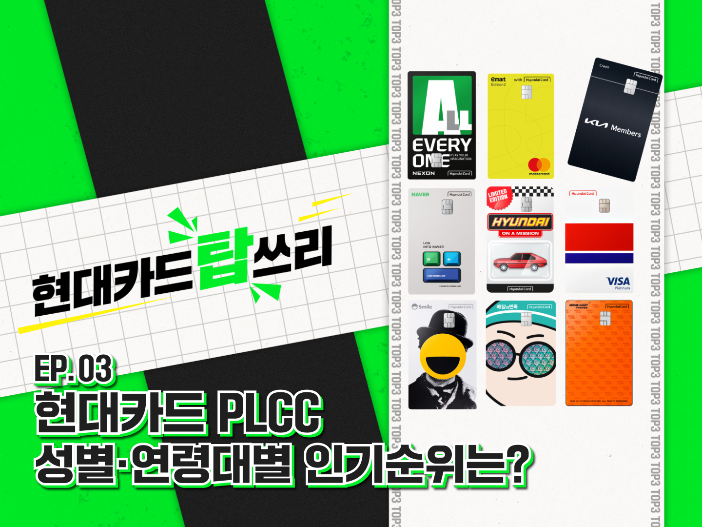 현대카드 PLCC 성별·연령대별 인기순위는?