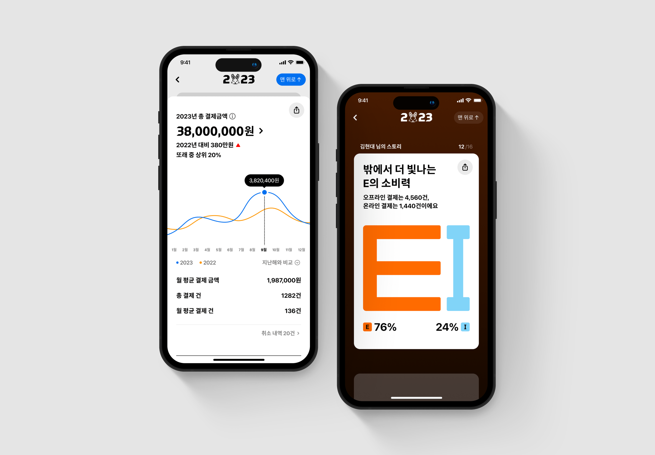 2023년은 지나도 연간명세서는 남는다··· 현대카드 '연간명세서 2023'